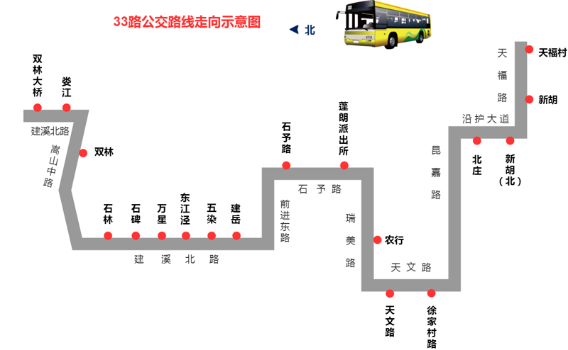 语音导航：引领未来出行的新潮流