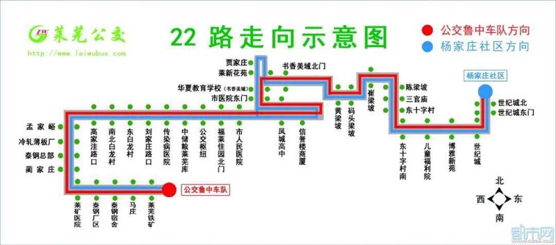 公交路线优化让城市出行更便捷